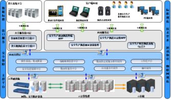 沒有最好，只有更好——華威世紀隆重推出新一代專用型防爆移動執法終端